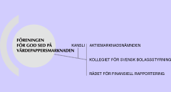 foreningslogga_kurvor.gif